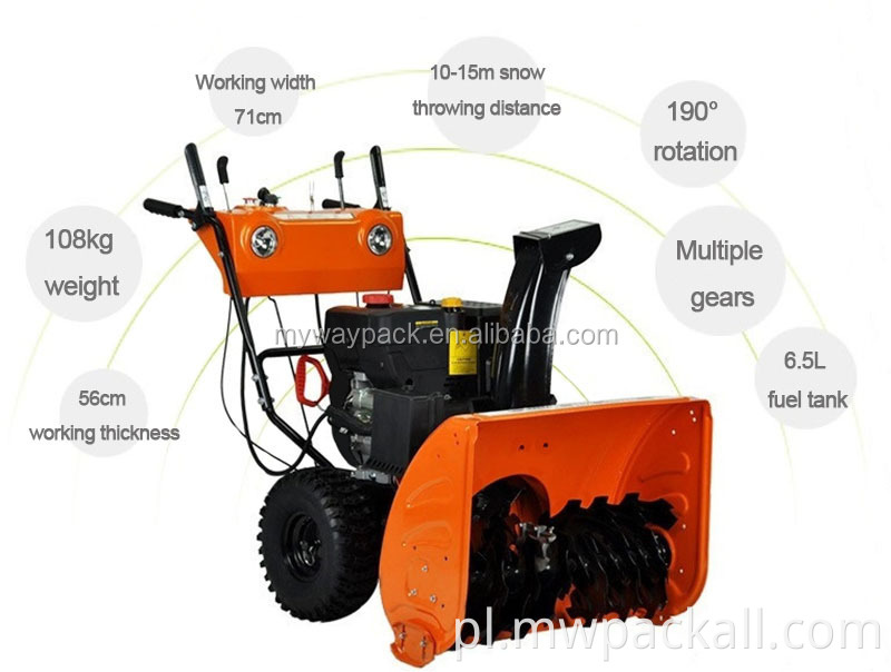 Silny Najlepiej sprzedający się z niską ceną odśnieżarką na sprzedaż dmuchawy do śniegu